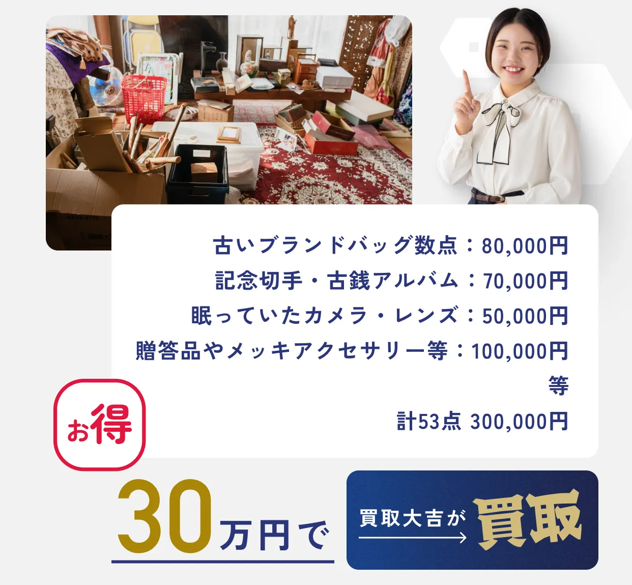 古いブランドバッグ数点：80,000円 記念切手・古銭アルバム：70,000円 眠っていたカメラ・レンズ：50,000円 贈答品やメッキアクセサリー等：100,000円 等 計53点 300,000円 買取大吉が30万円で買取