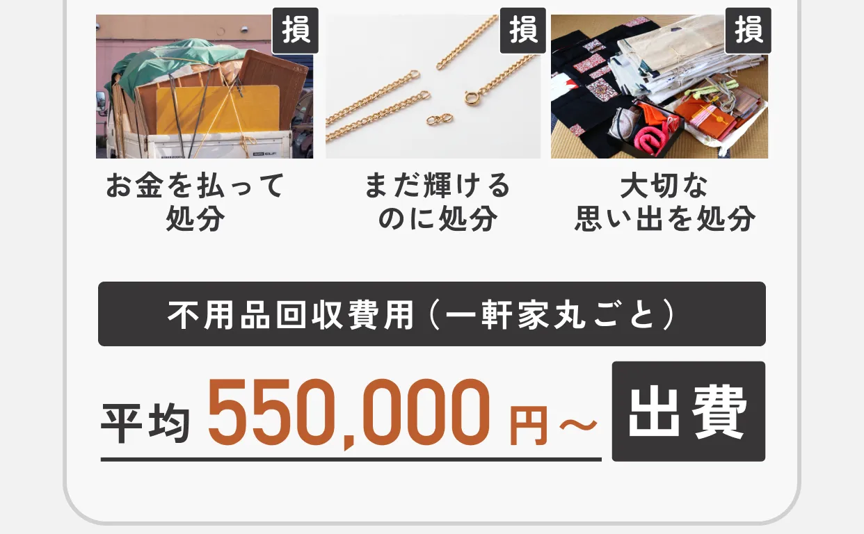 お金を払って処分・まだ輝けるのに処分・大切な思い出を処分 不用品回収費用（一軒家丸ごと）平均550,000円〜の出費